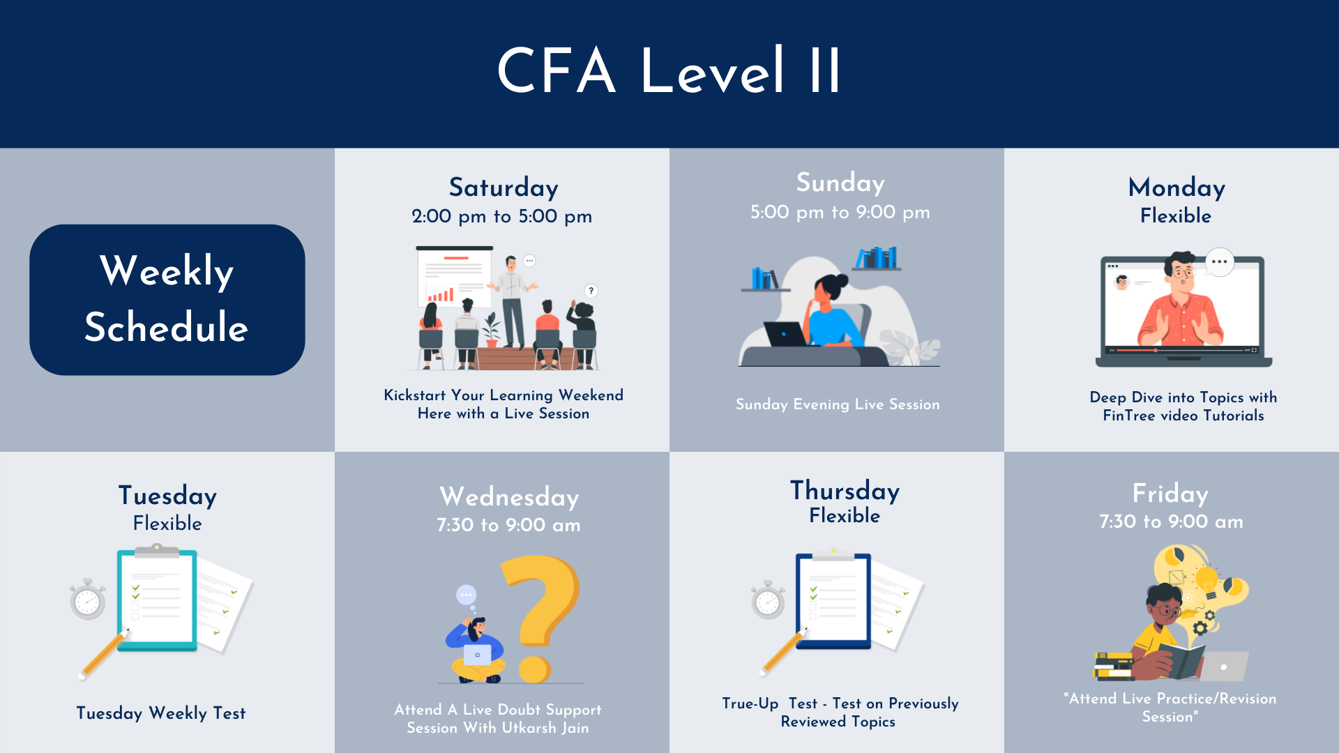 CFA Level II Live School Schedules FinTree India