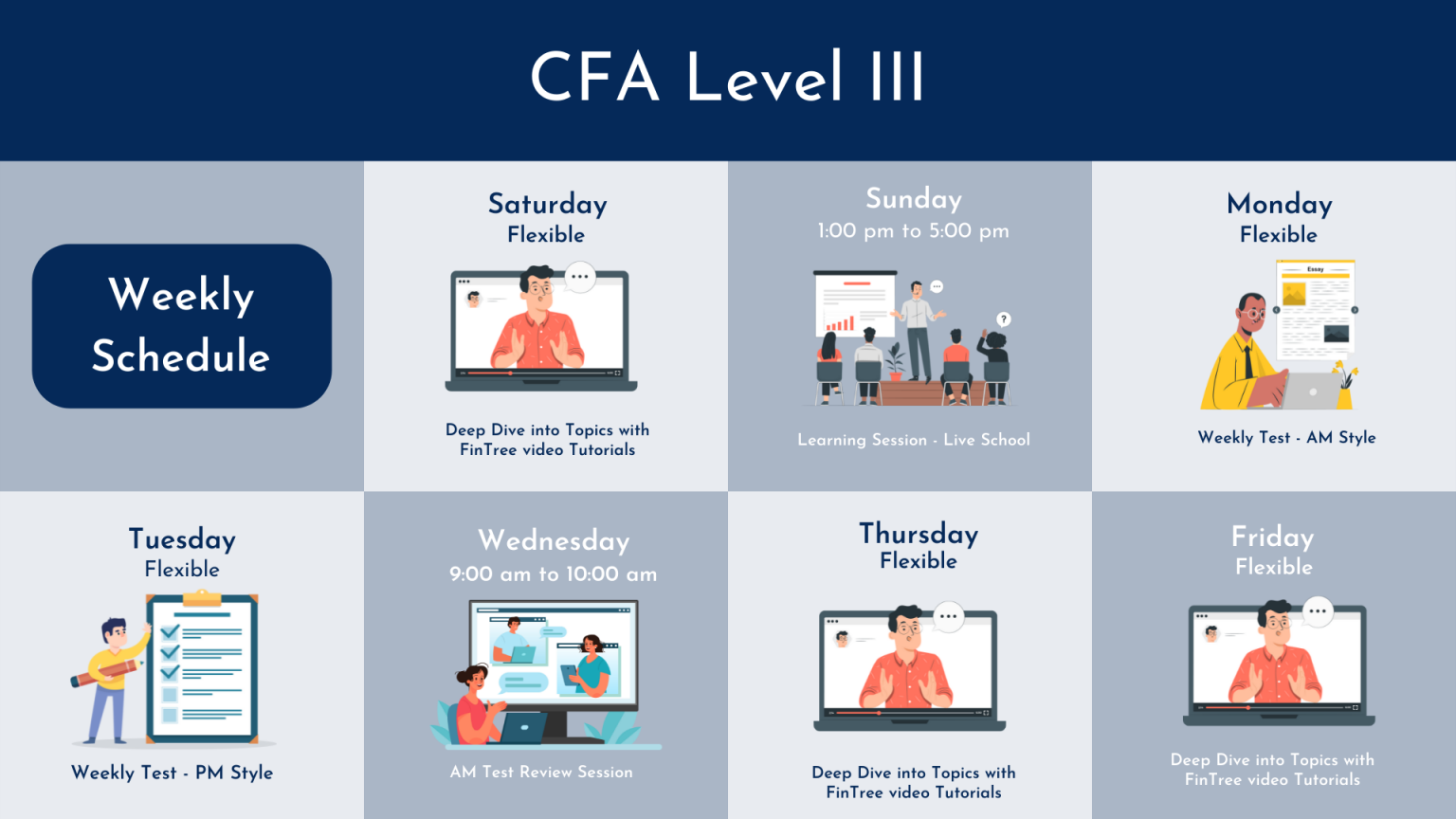 CFA Level III Live School Schedule FinTree India